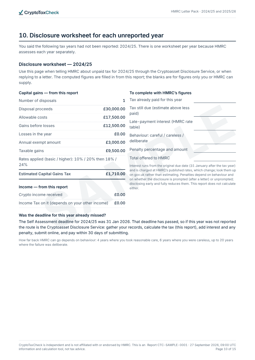 Disclosure worksheet for an unreported year — page from the sample report